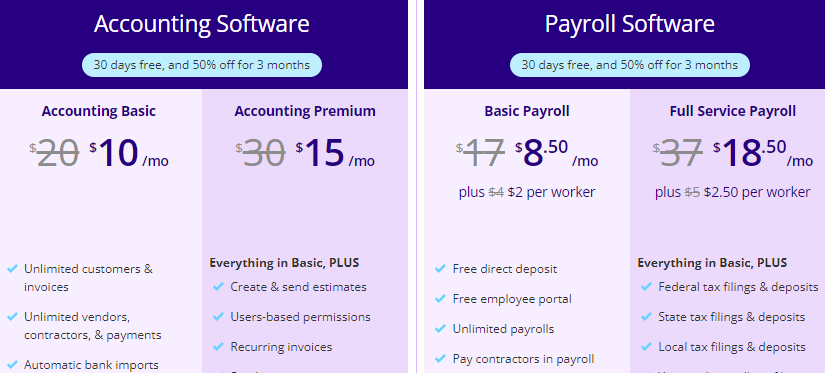 How Much Does Patriot Software Cost