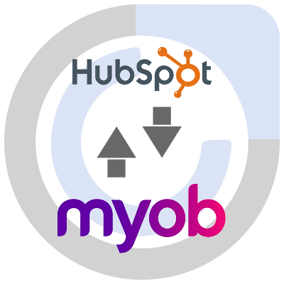 How Many Subscribers Does Myob Have