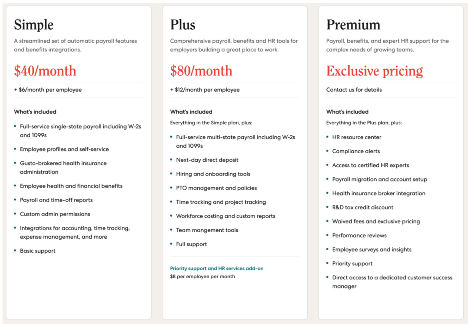 How Much Does Gusto Payroll Cost Per Month