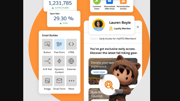 How to Use Smtp Email Marketing Tools