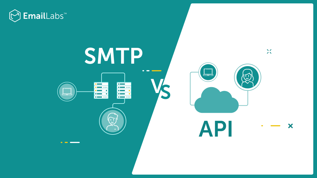 Smtp Vs Email Api